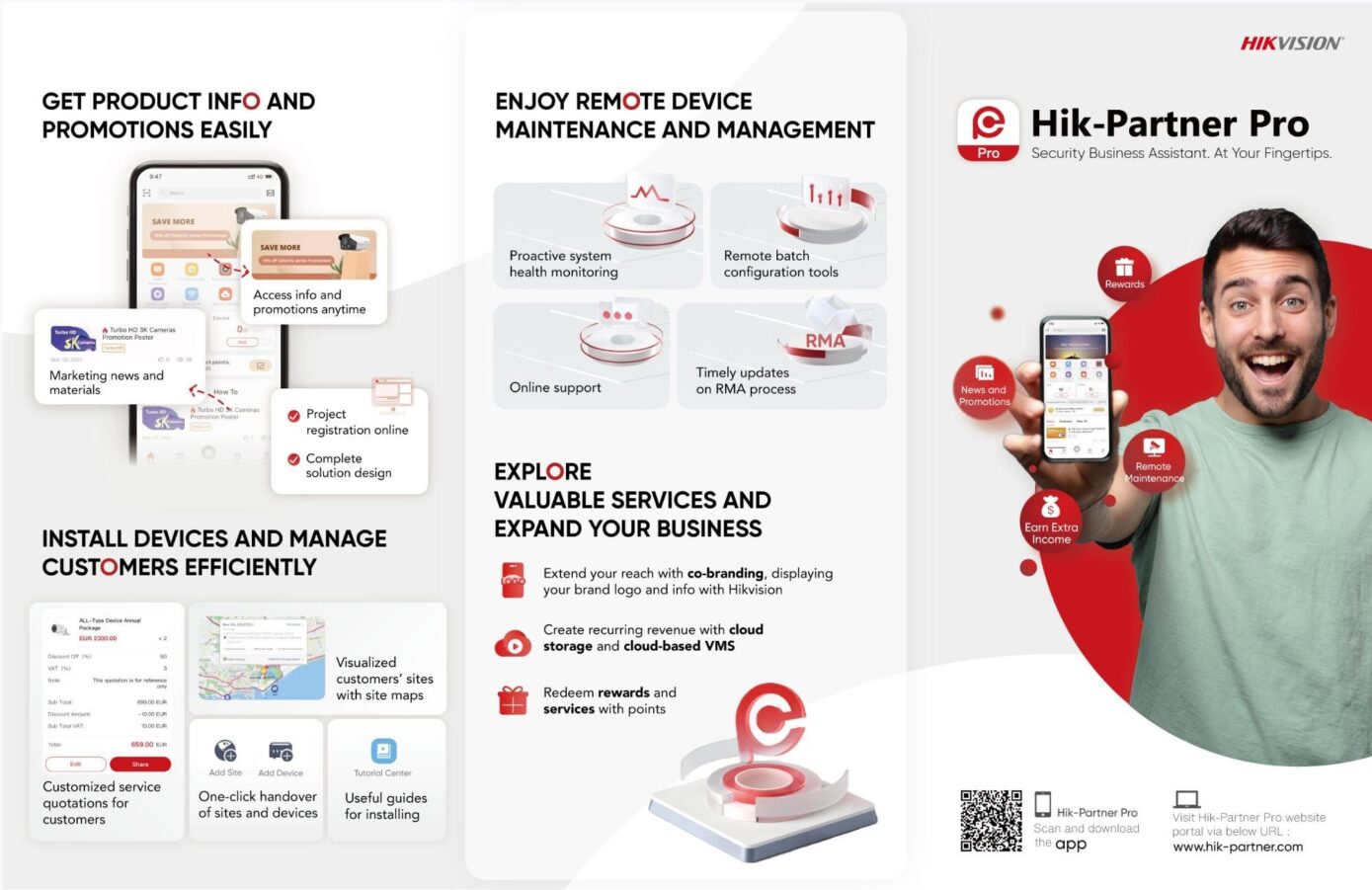 โซลูชันความปลอดภัยจาก​ Solutions Hikvision
